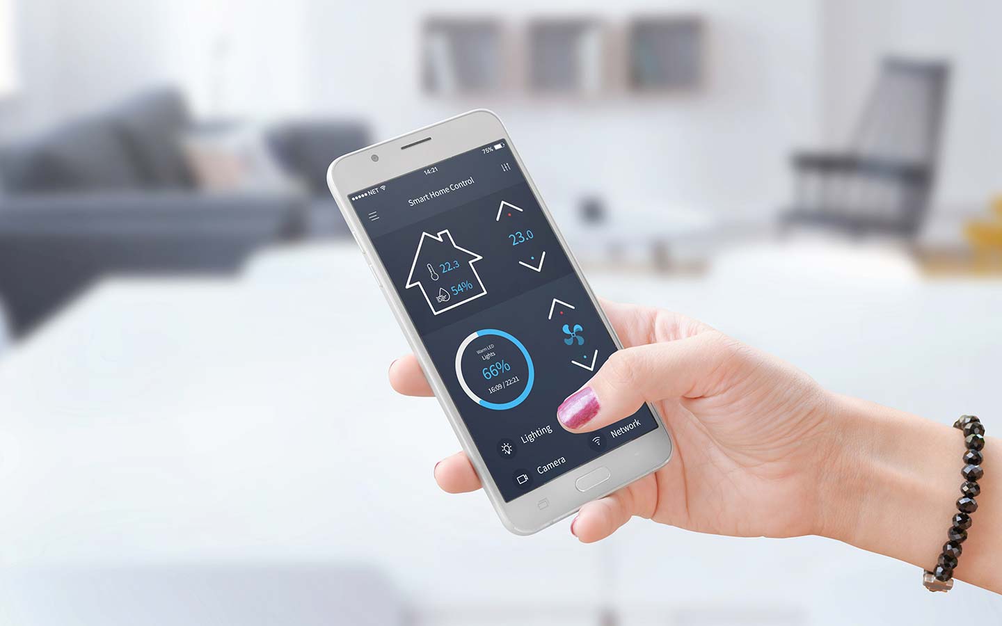 Modernisierung Hamburg, Smart Home